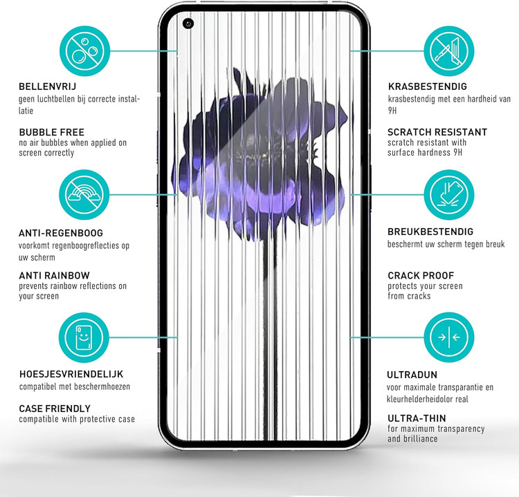 قیمت و خرید گلس محافظ صفحه نمایش مناسب برای گوشی ناتینگ فون nothing phone 1 با بهترین کیفیت (اورجینال) از بند چی